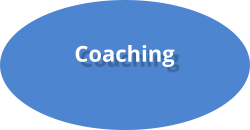 Coaching