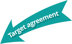 Target agreement
