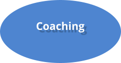 Coaching