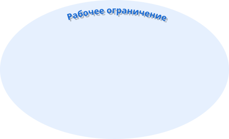 Рабочее ограничение